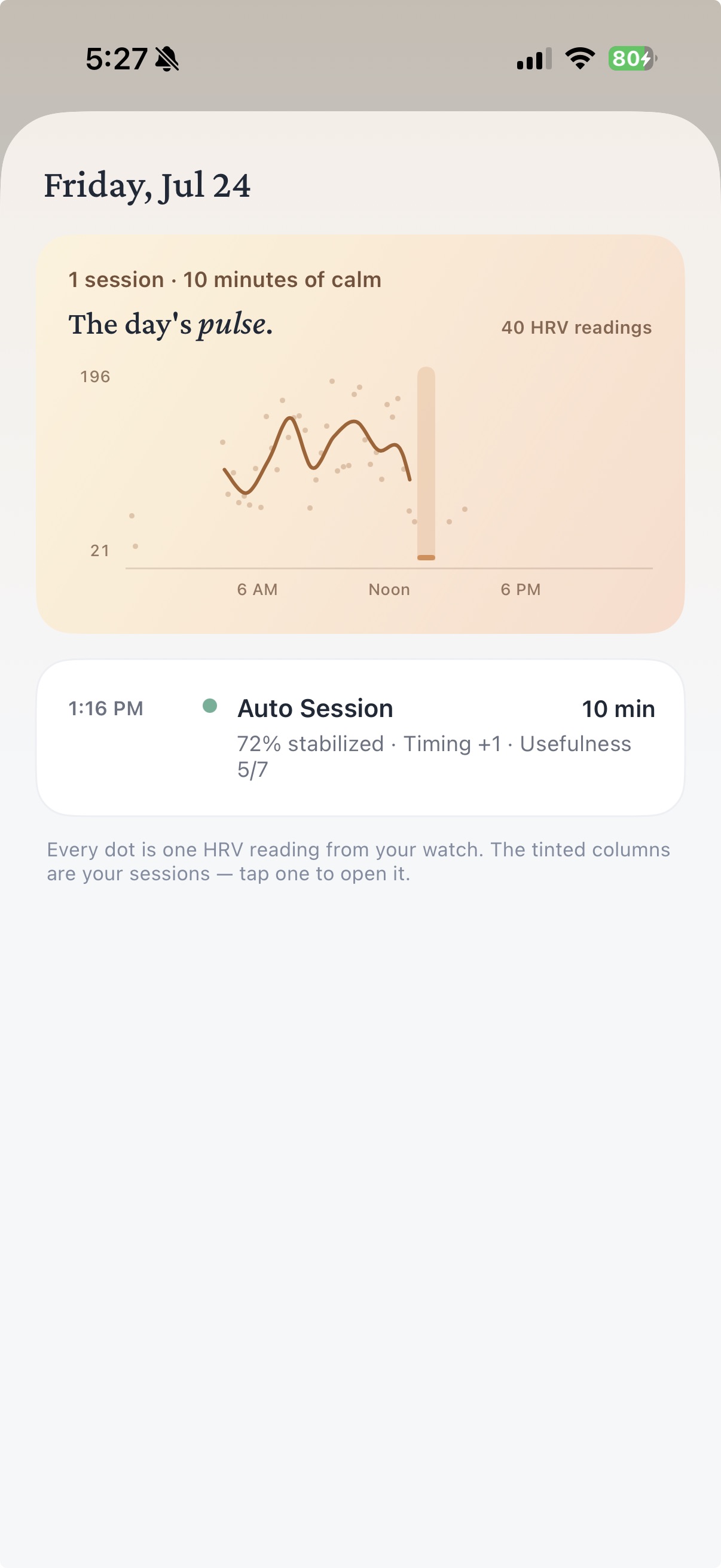 CalmingBeats journal insights